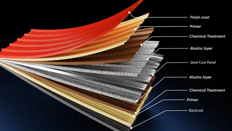 roofing panel metal roofing (4)