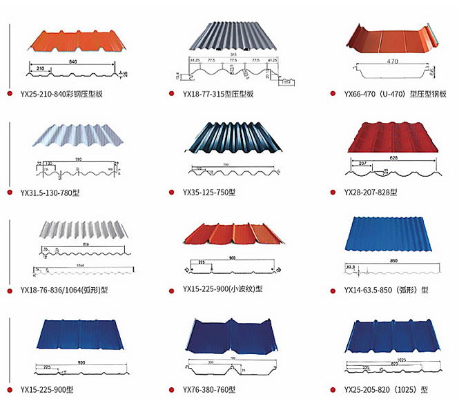 metal roof steel panel.png