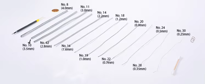 GI WIRE1